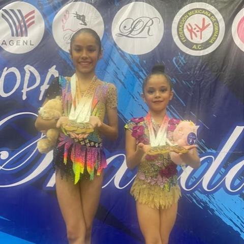 Gimnasia Rítmica