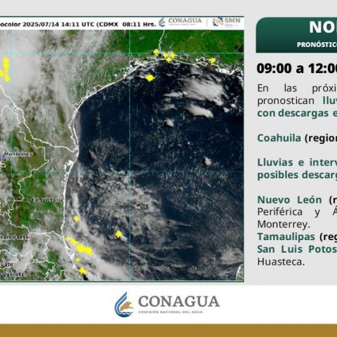 Conagua