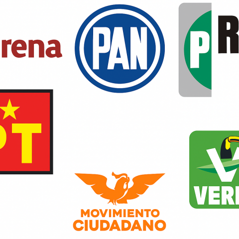 Partidos políticos 
