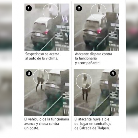 Cronología del crimen
