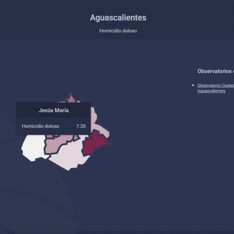 Tasa de homicidios por cada 100 mil habitantes en Jesús María 