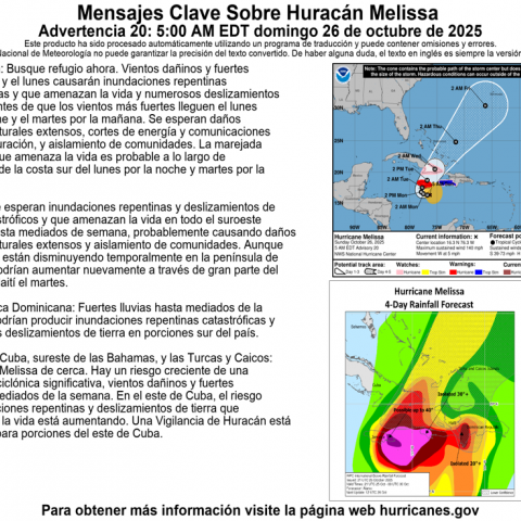 Huracán Melissa