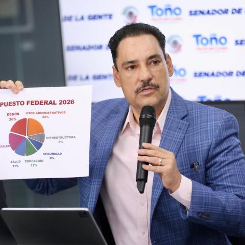 Legisladores del PAN buscan eliminar ISR a quien gane menos de 10 mil pesos al mes