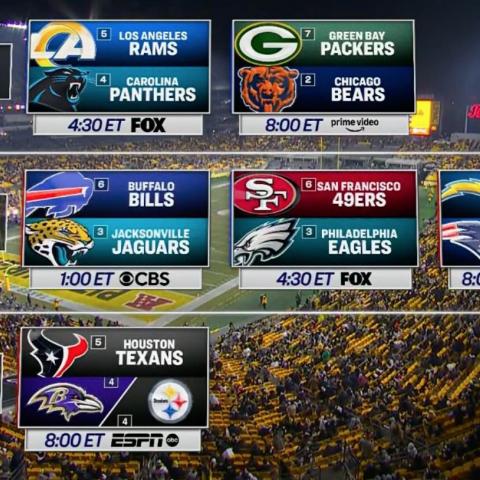 NFL PLAYOFFS 2026