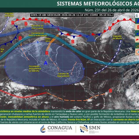 Sistemas meteorológicos 26 de abril