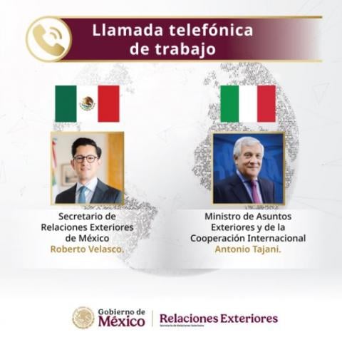 Llamada telefónica de trabajo 
