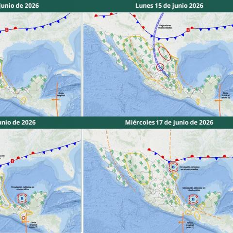 Clima actual 