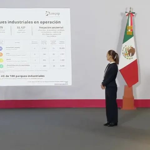 Gobierno Federal anuncia desarrollo de 20 parques industriales; será una inversión de 763 mdd