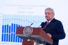 AMLO