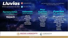 Pronostican lluvias fuertes en Aguascalientes