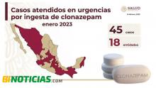 Reto del clonazepam ya llegó a 18 estados del país