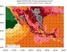 Pronóstico de temperatura 