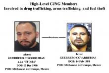 Departamento del Tesoro vuelve a sancionar a narcotraficantes mexicanos
