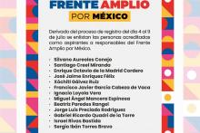 Disminuye la lista: de 33 aspirantes del Frente Amplio, solo 13 cumplen con los requisitos
