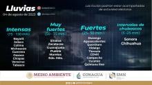 Este viernes Aguascalientes espera lluvias fuertes