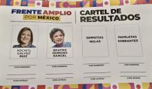 Papeleta del Frente Amplio por México