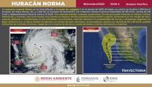 Huracán Norma 