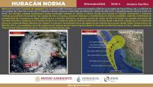 Huracán Norma 