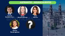 Ellos son los que registraron a las alcaldías de Aguascalientes