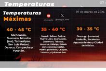 Alerta por calor en Aguascalientes: máximas de 30 a 35°