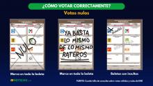 Simulador de voto ¿Cómo evitar que anulen tu boleta?
