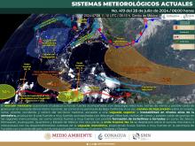 Clima 28 de julio 