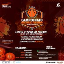 Campeonato Nacional Supremo de Básquetbol