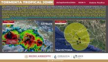 Tormenta tropical John