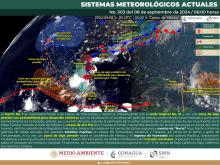 Sistemas meteorológicos actuales 