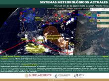 Sistemas meteorológicos actuales 