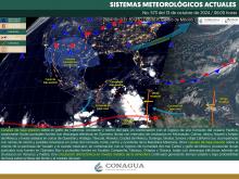 Sistemas meteorológicos actuales 