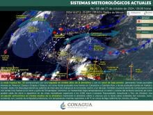 Sistemas meteorológicos actuales 