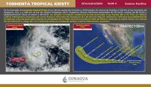 Tormenta tropical Kristy