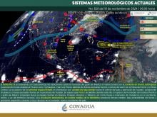 Sistemas meteorológicos actuales 