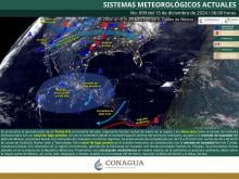 Sistemas meteorológicos actuales 