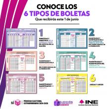 Boletas