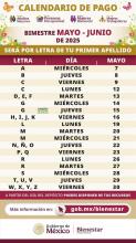 apoyos federales