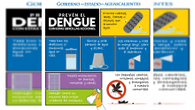 Dengue 