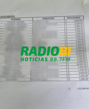 Locatarios revelan lista de cobros por supuesta extorsión en Centro Comercial Agropecuario