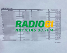 Lista de extorsión a aguacateros 