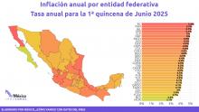 Inflación en Aguascalientes 