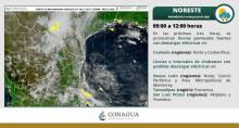 Conagua
