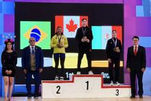 Campeonato Panamericano de Levantamiento de Pesas U15-U17