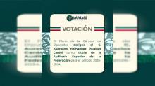 Votación ASF 