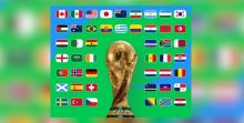 Copa Mundial de la FIFA 2026