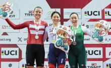 Copa del Mundo de Ciclismo de Pista 