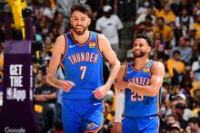 LAKERS VS THUNDER 2026