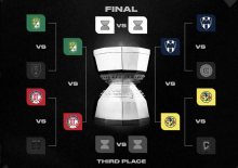 LEAGUES CUP SEMIFINALES 2026