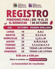 registro 
