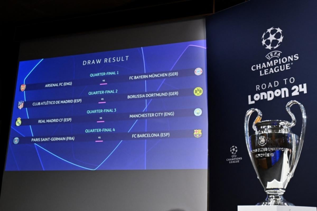 Quedaron definidos los Cuartos de Final de la Champions League | BI ...